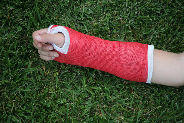 Fracture Care